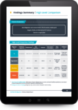 Mig Sped Test e Book Tablet