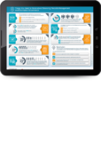 E Book LP Graphic