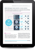 E Book roi